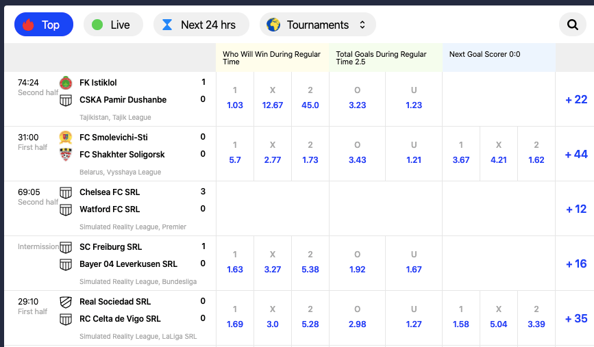 betmaster betting