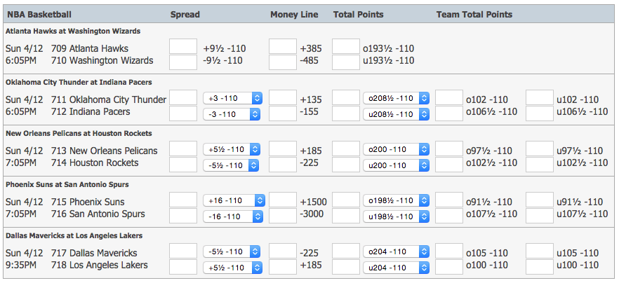 5dimes betting