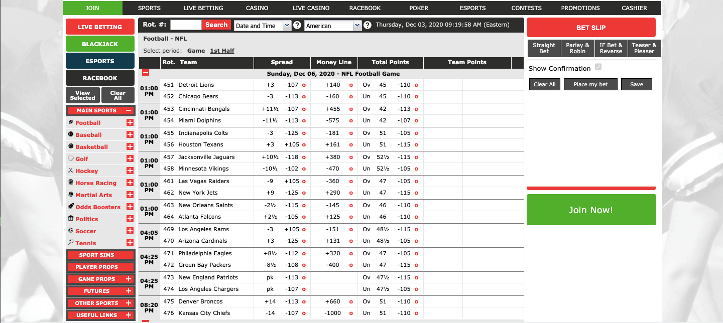 BetOnline.Ag Betting