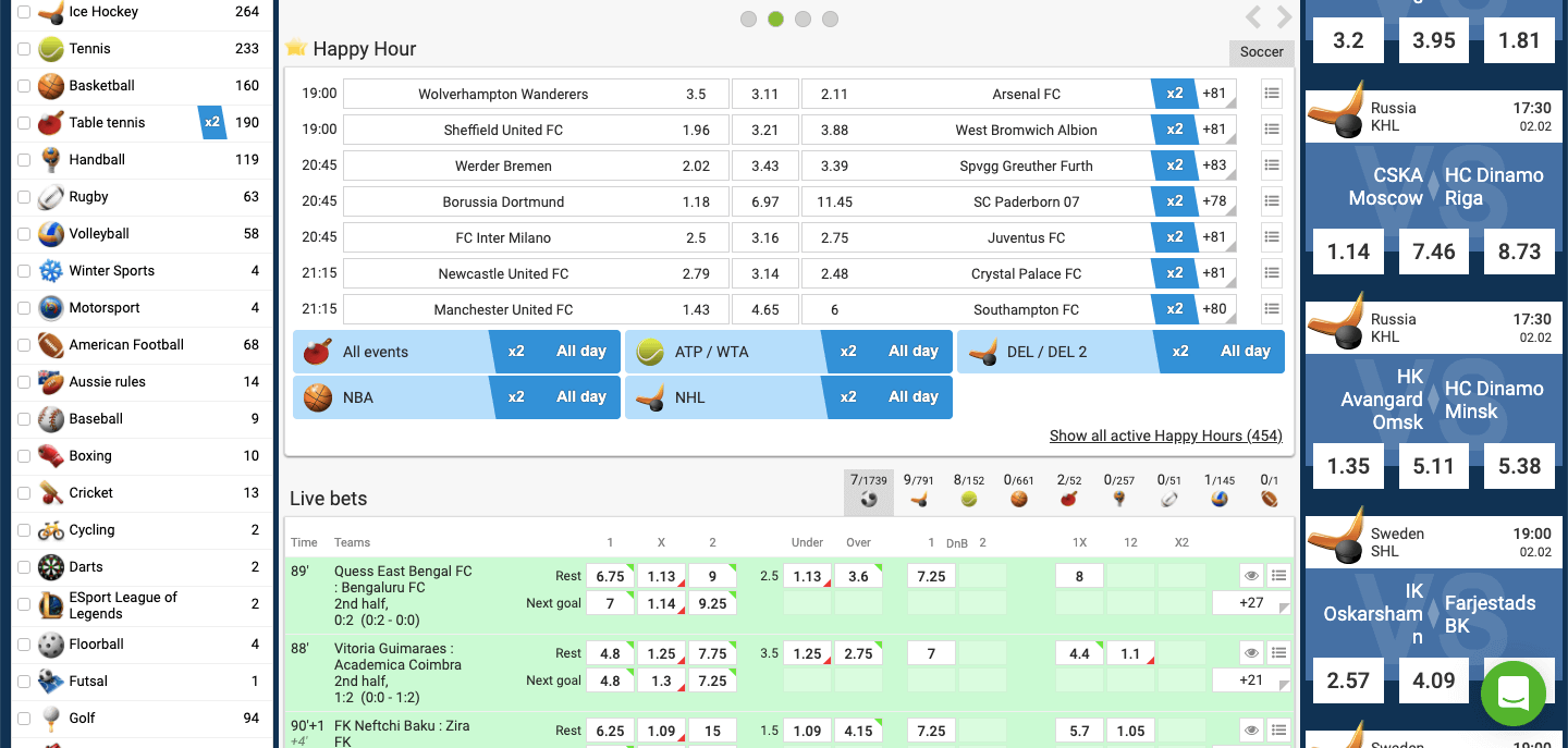 WirWetten Betting