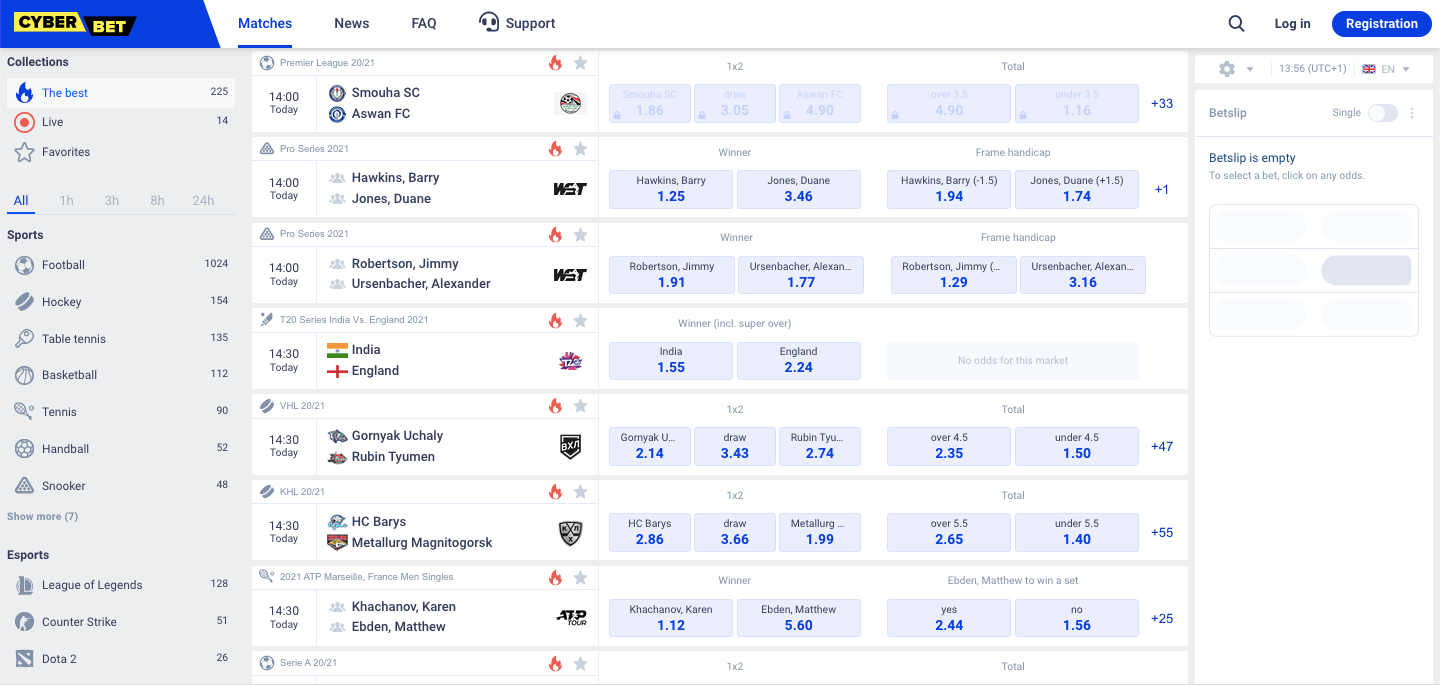 Cyber Bet Betting